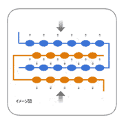 アーパスチャネルマットの分散構造体の連結イメージ